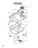 Cooktop