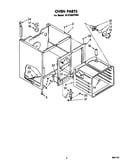 Oven