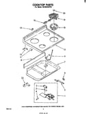 Cooktop