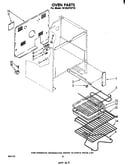 Oven racks