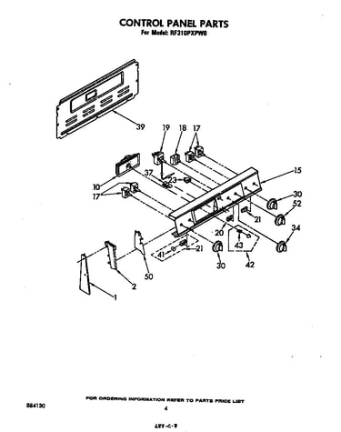Control panel
