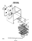 Oven
