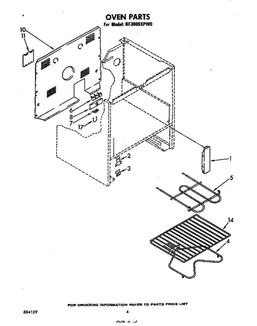 Oven racks