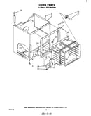Oven (continued)