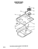 Cooktop