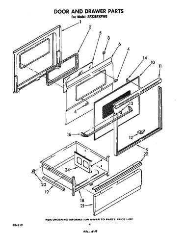 Door and drawer