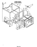 Oven (continued)