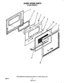 Oven door