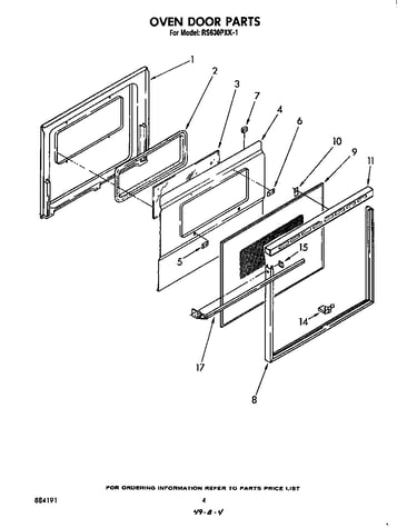 Oven door
