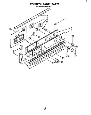 Control panel