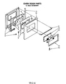 Oven door