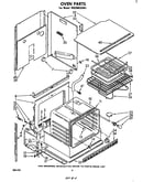 Oven
