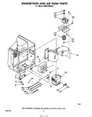 Magnetron and air flow