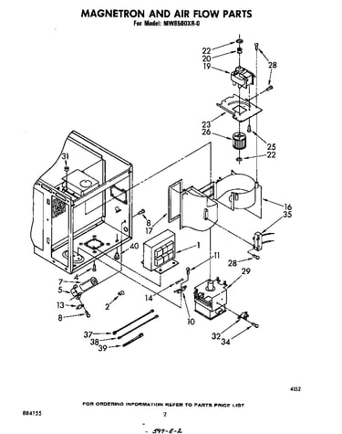 Magnetron and air flow