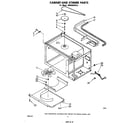 Whirlpool MW8500XR0 cabinet and stirrer diagram