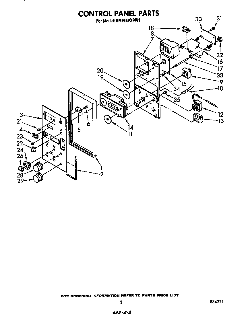 Control panel