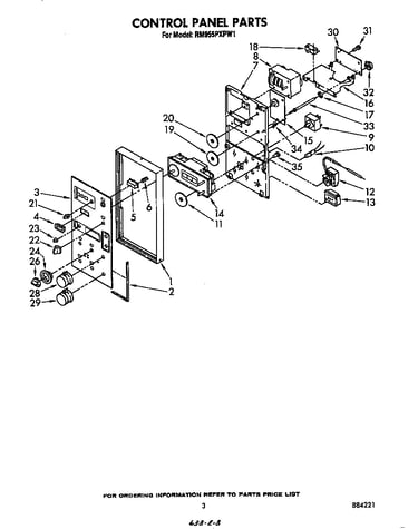 Control panel