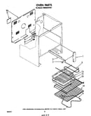 Oven (continued)