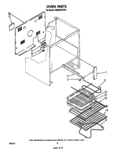 Oven (continued)