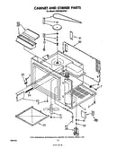 Cabinet and stirrer