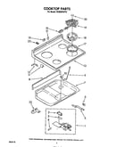 Cook top