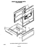 Door and drawer