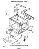 Cabinet and stirrer