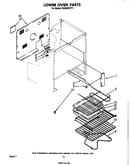 Lower oven racks