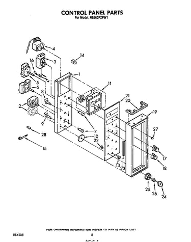 Control panel