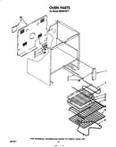 Oven (continued)