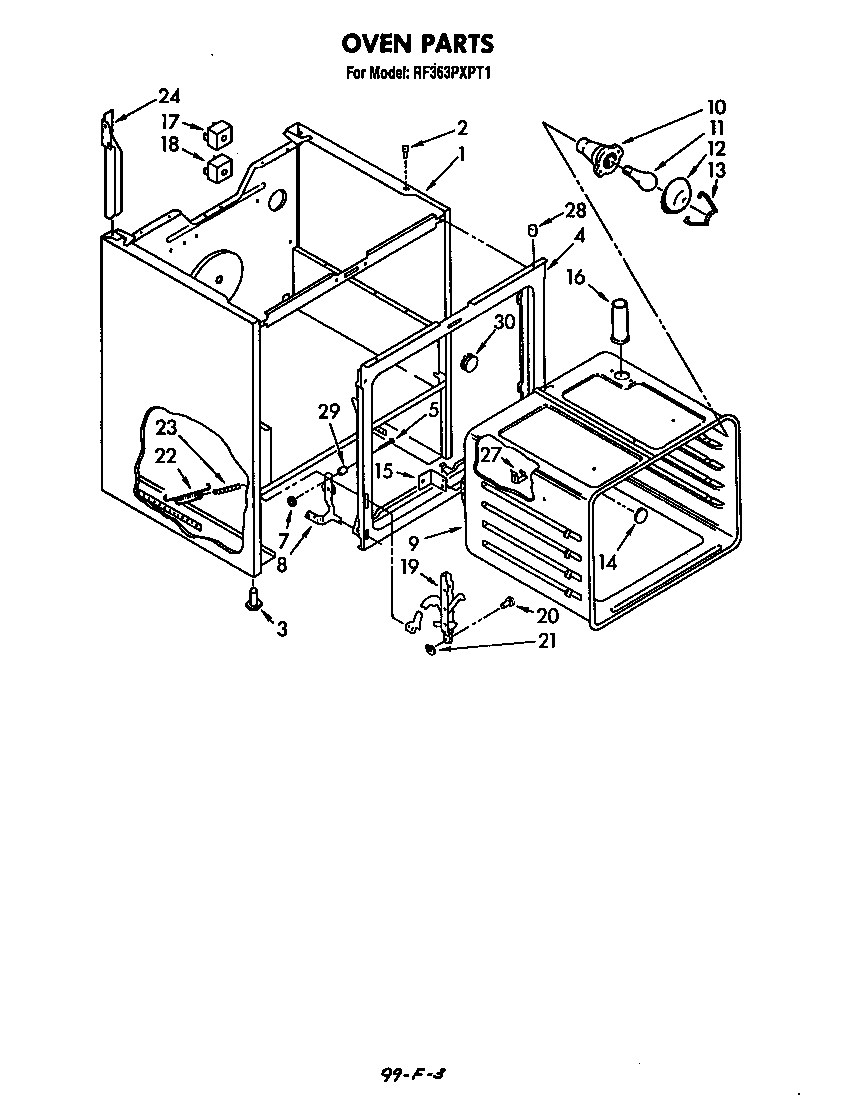 Oven