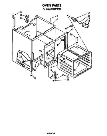 Oven