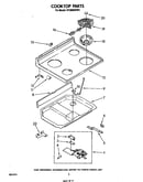Cooktop