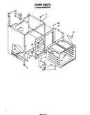 Oven