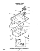 Cook top