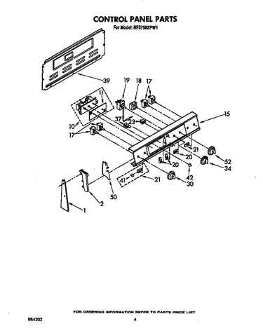 Control panel