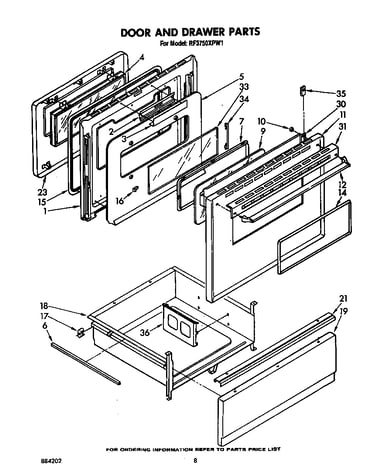 Door and drawer