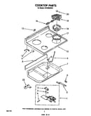 Cooktop