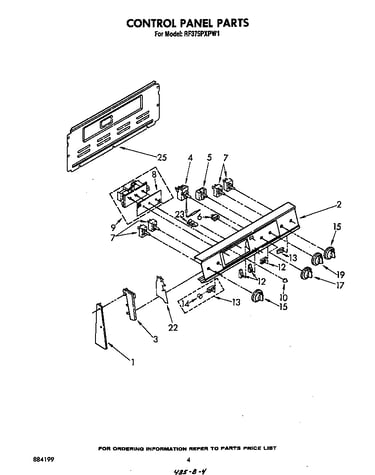 Control panel