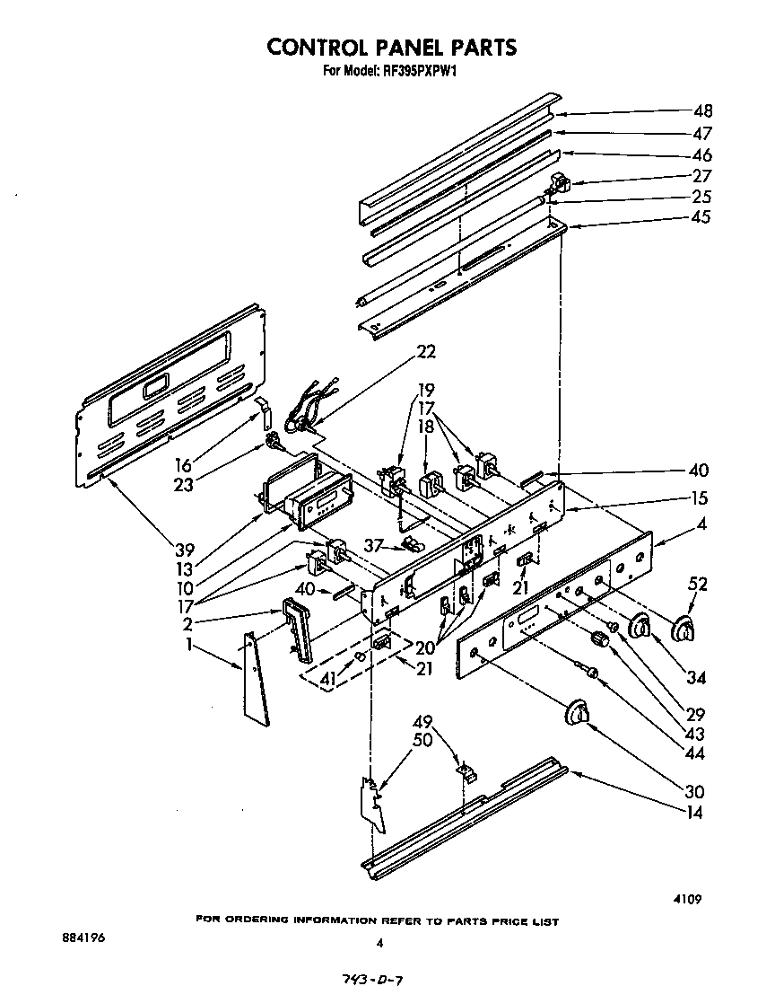 Control panel