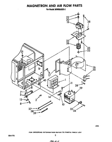 Magnetron and air flow