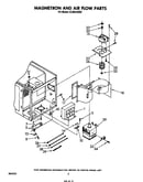 Magnetron and air flow