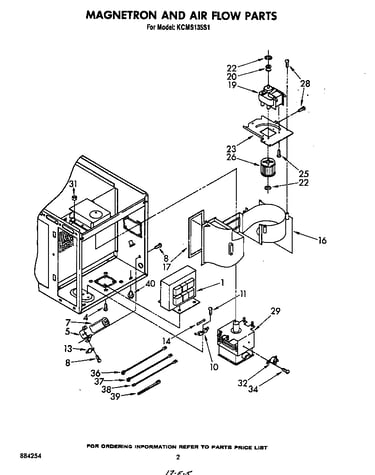 Magnetron and air flow