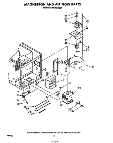 Magnetron and air flow