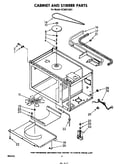 Cabinet and stirrer
