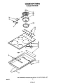 Cook top