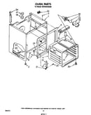 Oven