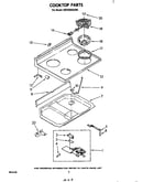 Cooktop