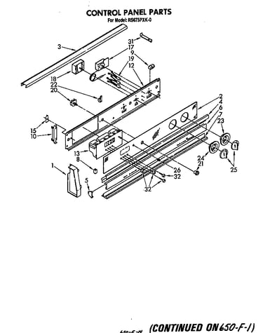 Control panel