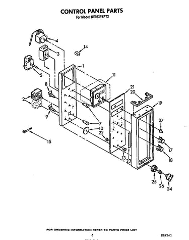 Control panel